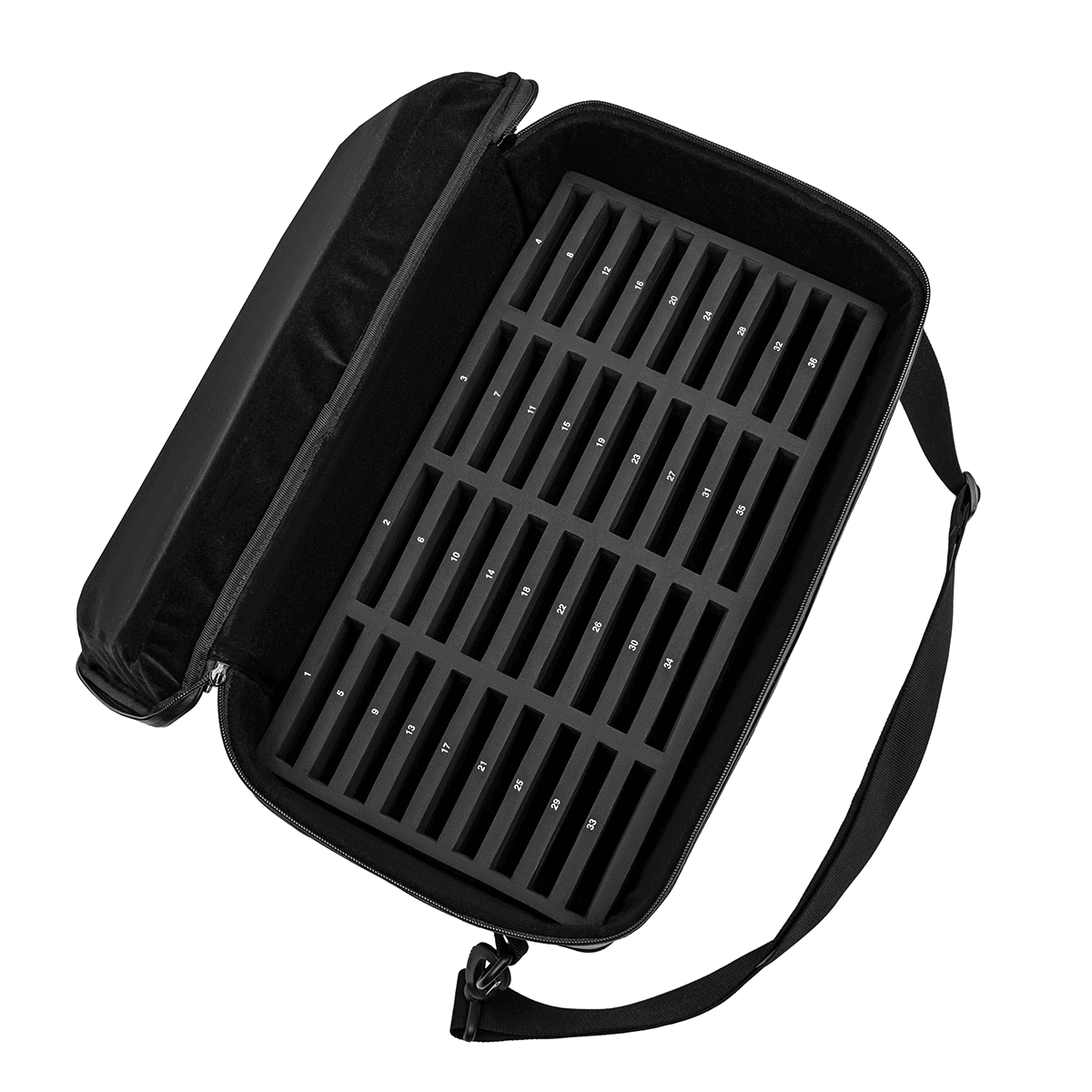 Sac disconnecto